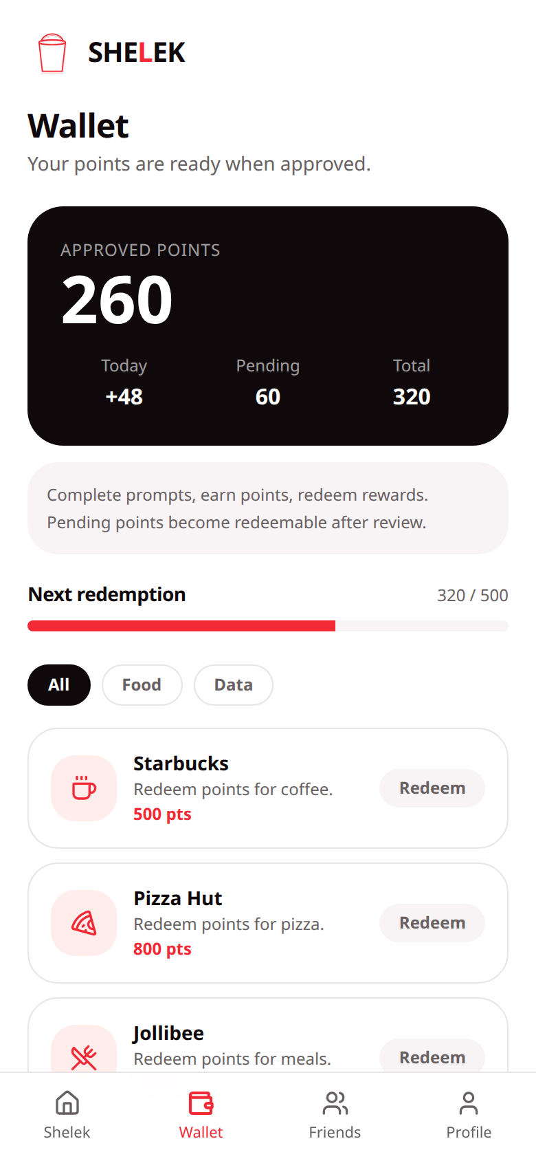 Wallet showing approved points and redeemable rewards